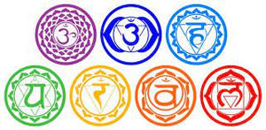 CHAKRA COLLECTIONS